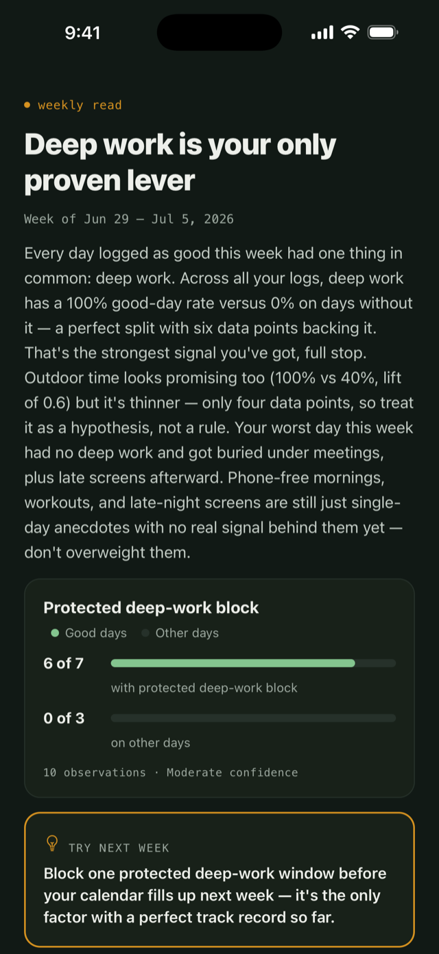 DaySense weekly read: your strongest signal narrated in plain language